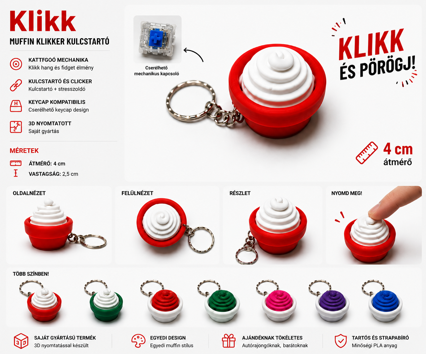 Klikk – Muffin Klikker Kulcstartó