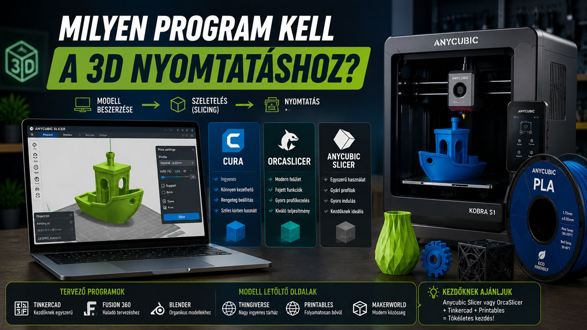 Milyen program kell a 3D nyomtatáshoz?